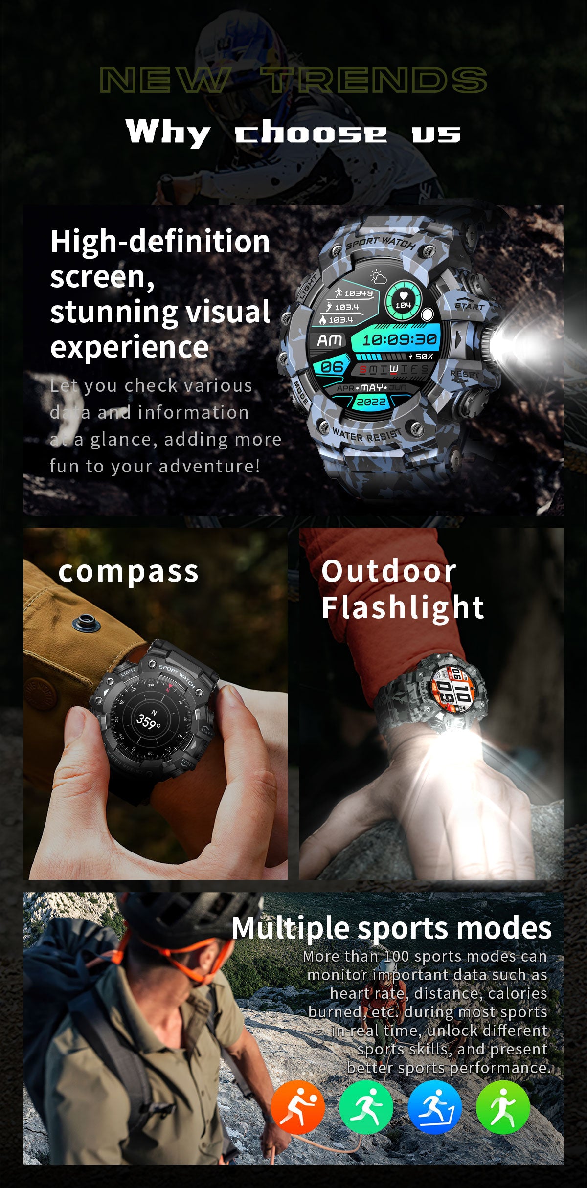 LC21 Smart Watch