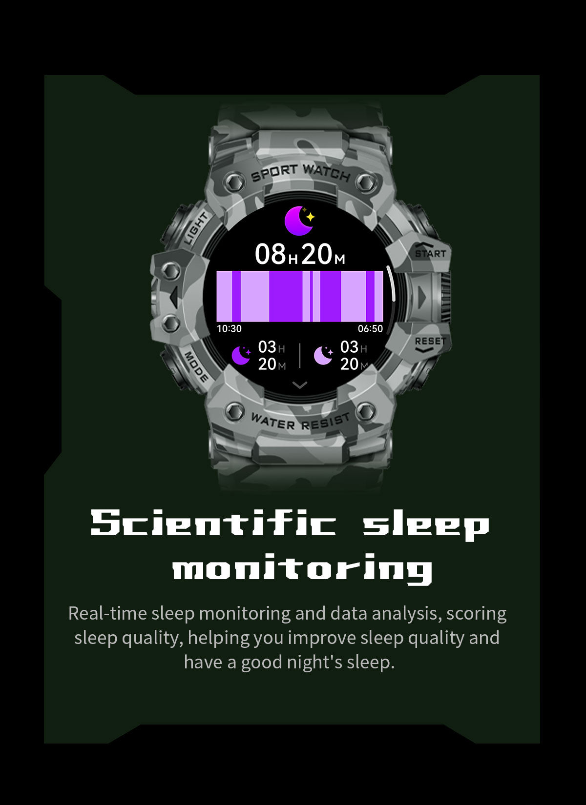 LC21 Smart Watch
